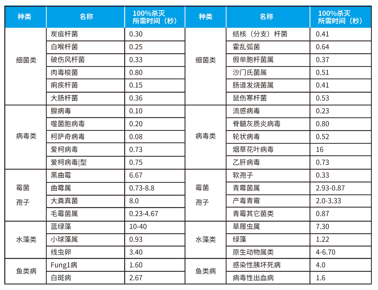 杭特给排水(2)-13_03 - 副本.jpg